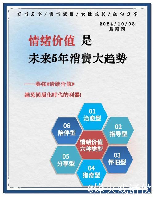 从“一季红”到“四季火” 场景创新激活消费动能 从“一季红”到“四季火” 场景创新激活消费动能