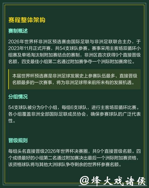 全面解析2026世界杯赛程及详情 全面解析2026世界杯赛程及详情
