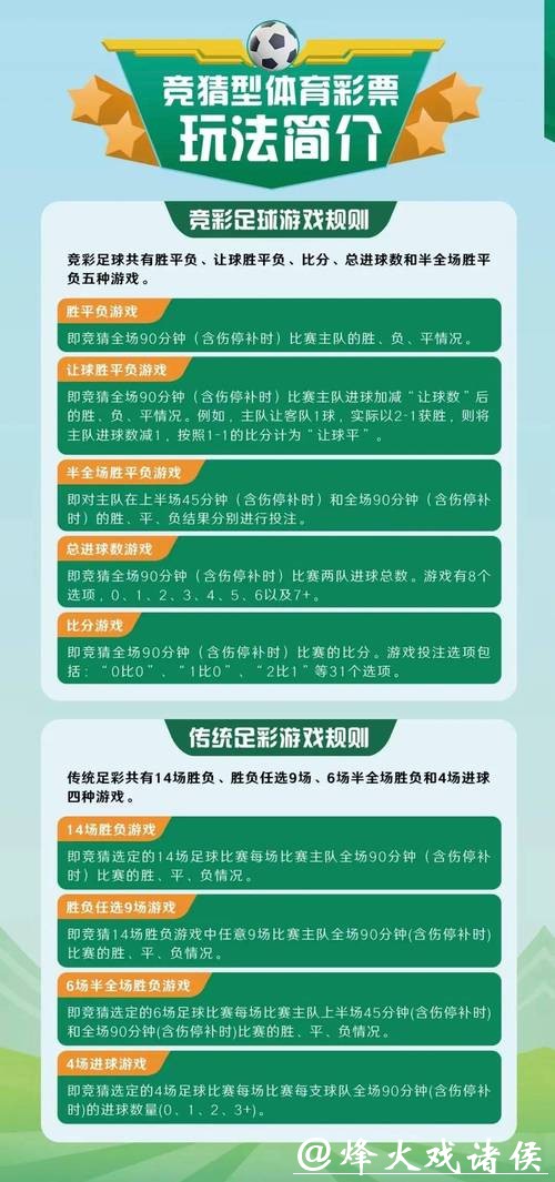 如何安全参与世界杯买球投注攻略 如何安全参与世界杯买球投注攻略